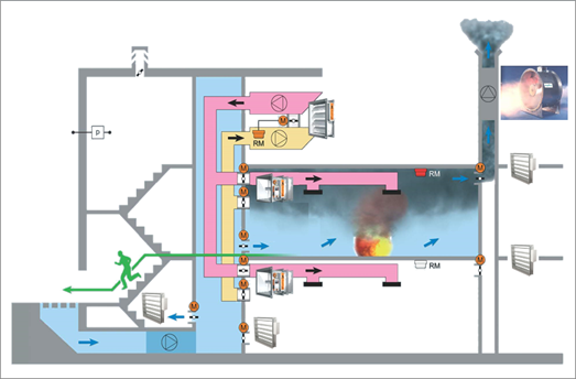smoke-extraction-image